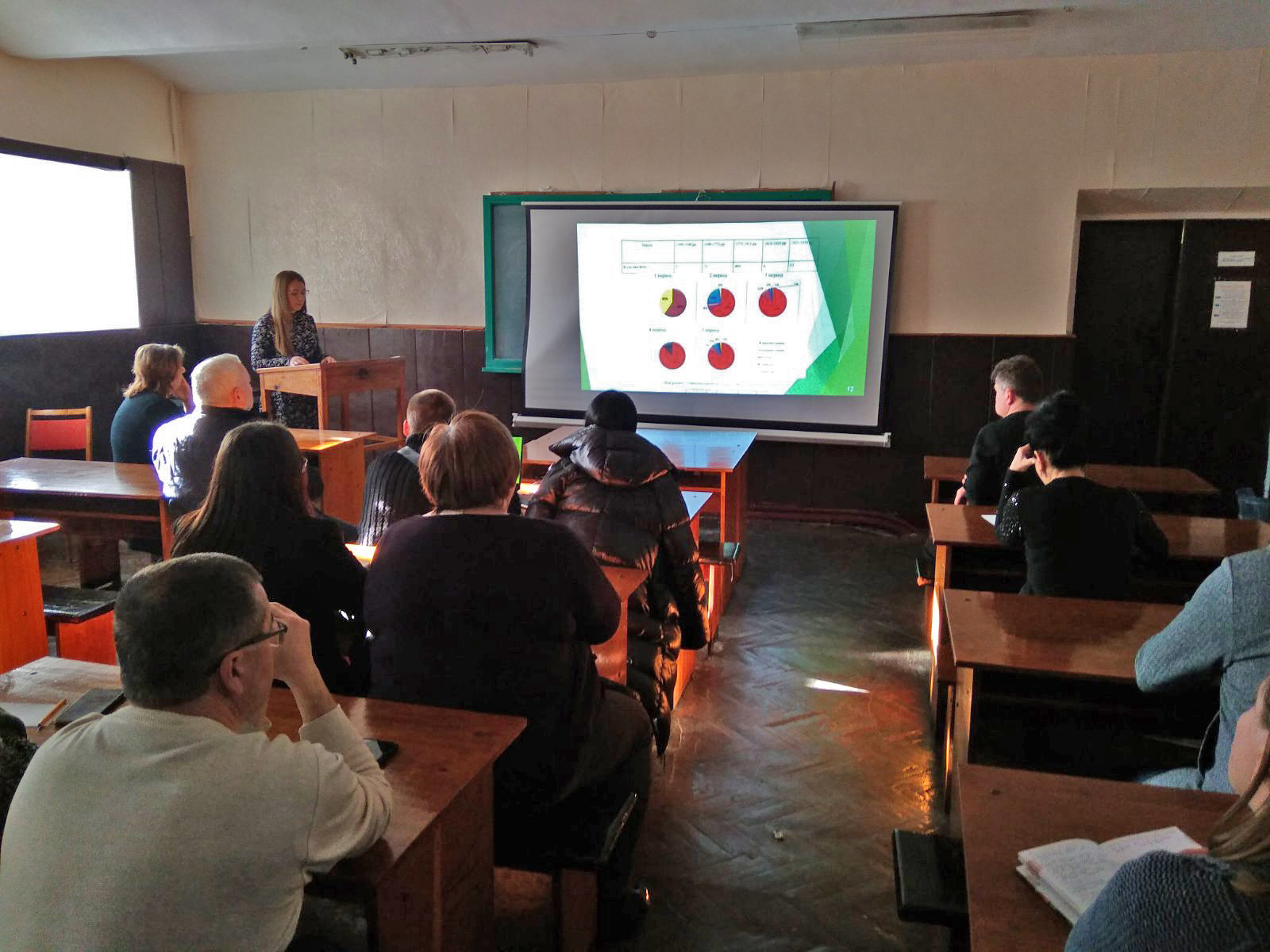 Публічна презентація наукових результатів дисертації Хіміч М.І. на кафедрі екології та БЖД